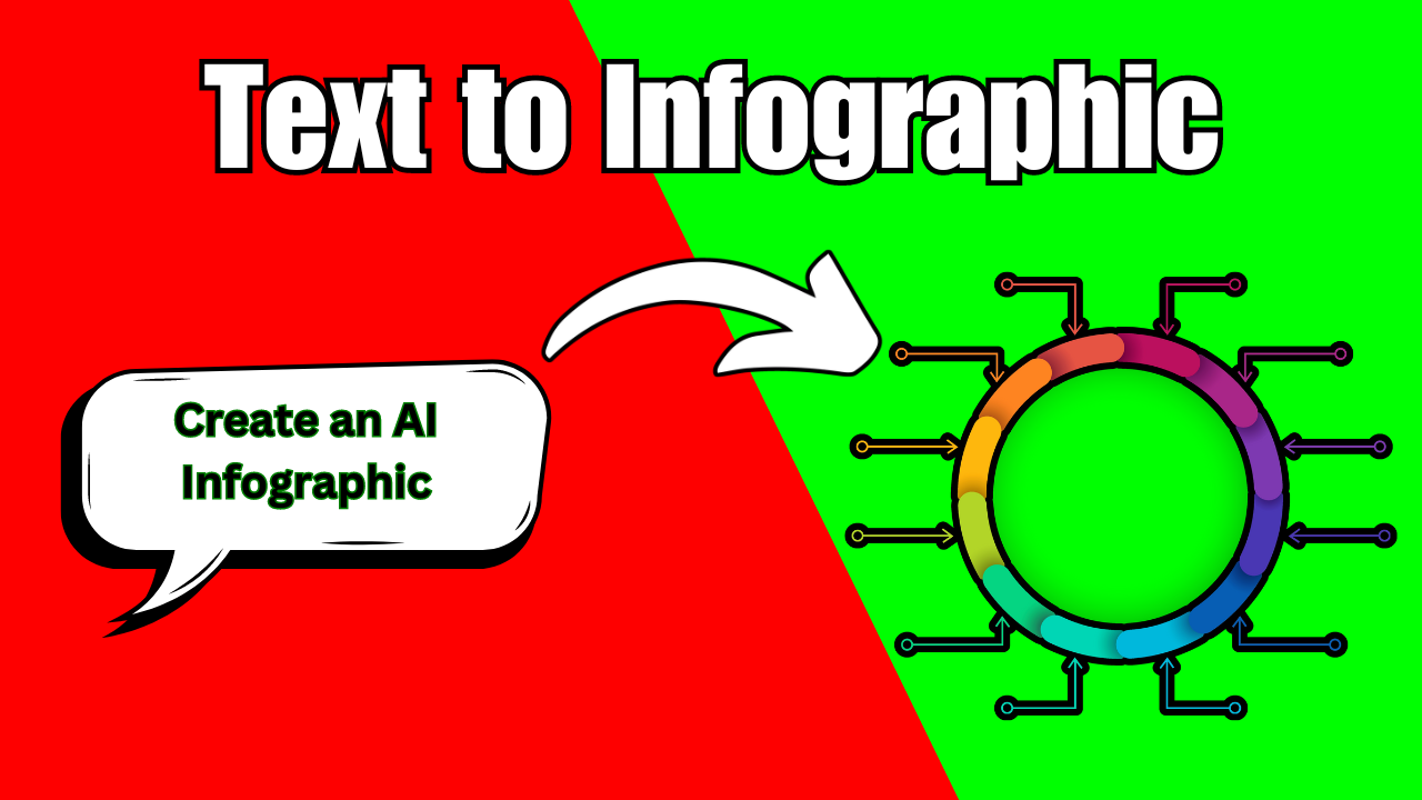 Create Infographic for Website